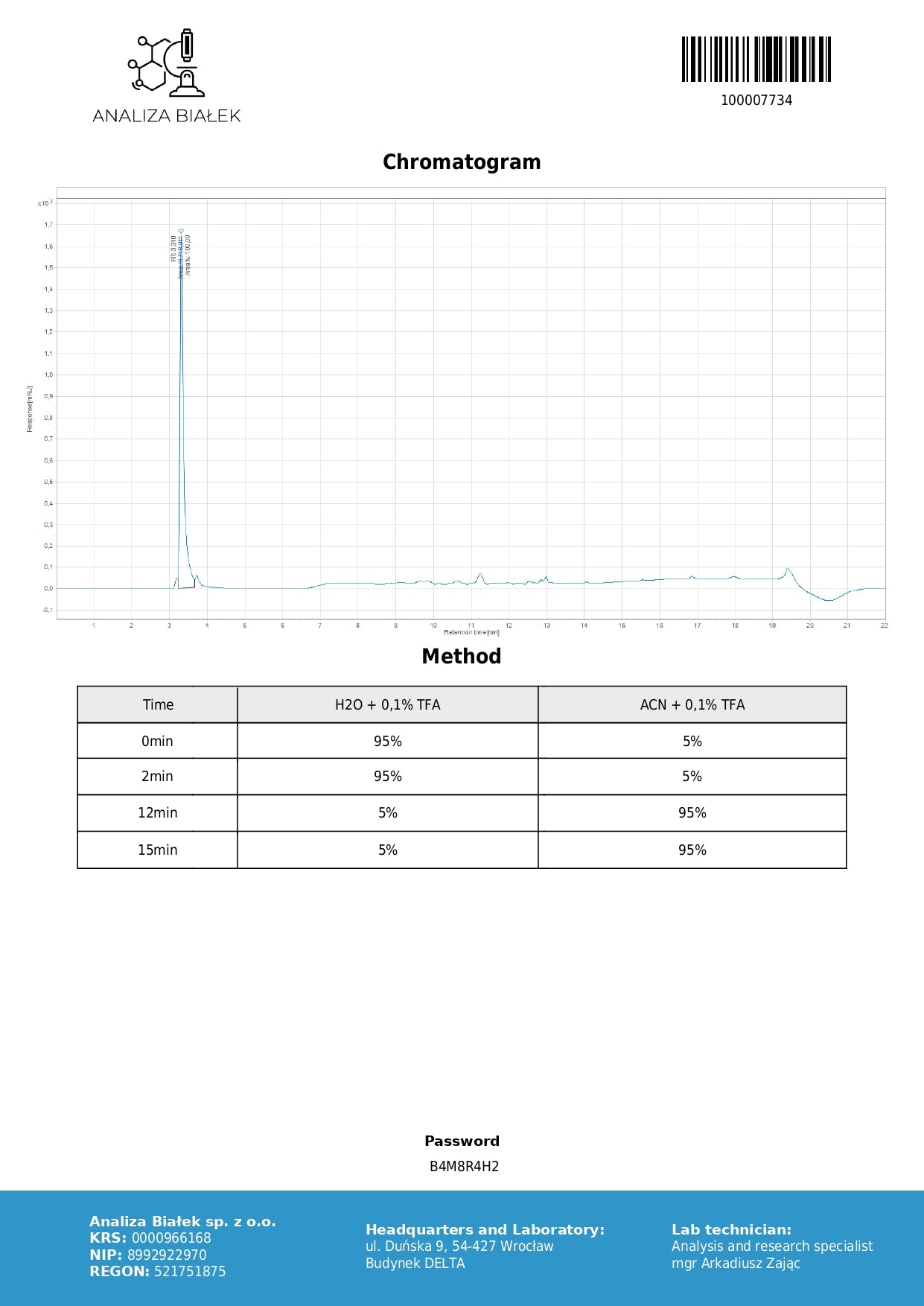 NAD+: 500-1000mg*10Vials
