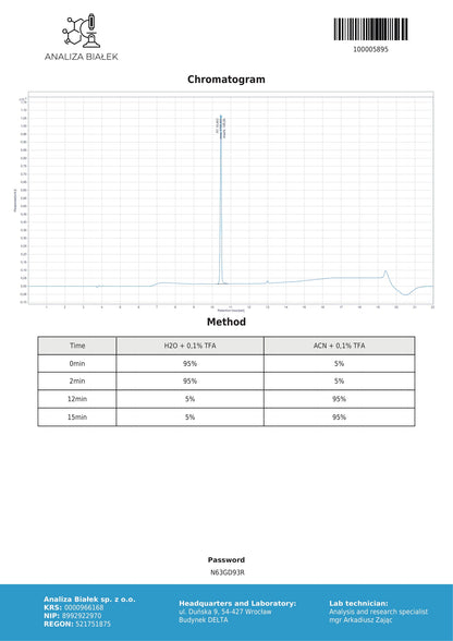 CJC1295 NO DAC: 2-5mg*10vials