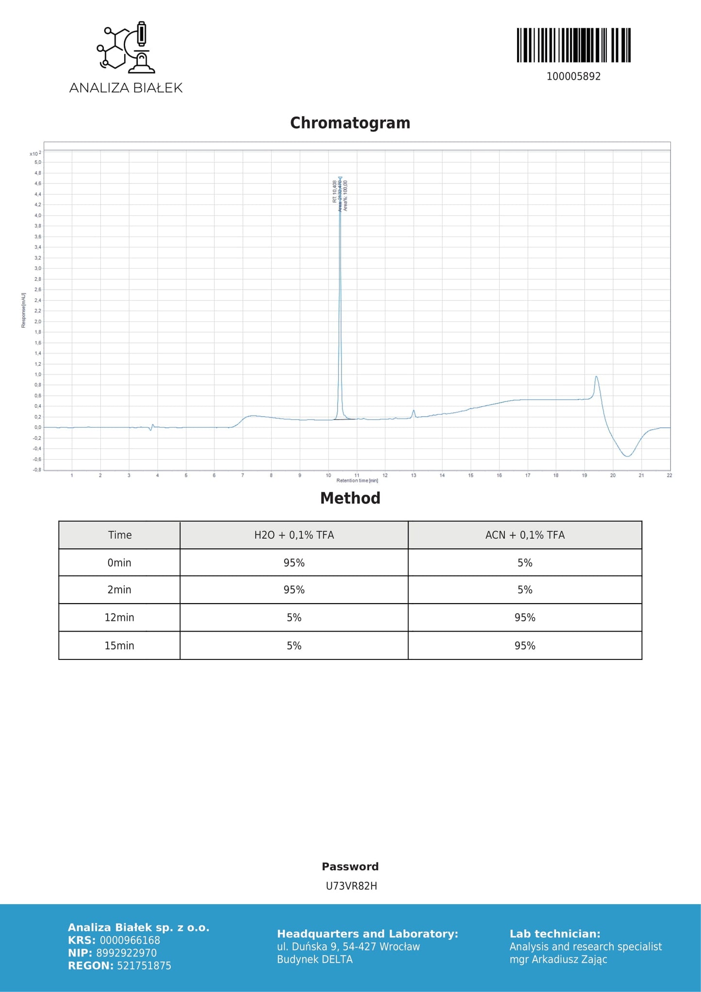 CJC 1295 w/ DAC 2mg/vial *10vial/box