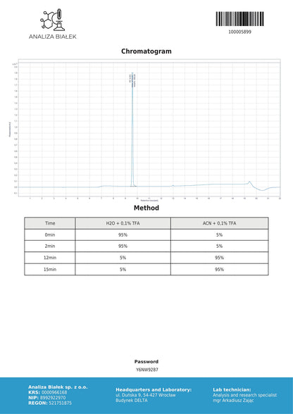 Cjc-1295 + Ipamorelin: 10mg*10 vials