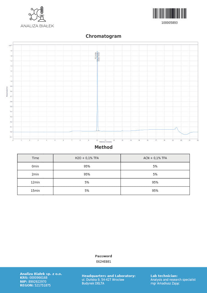 MOTS-C: 5-10mg*10 vials